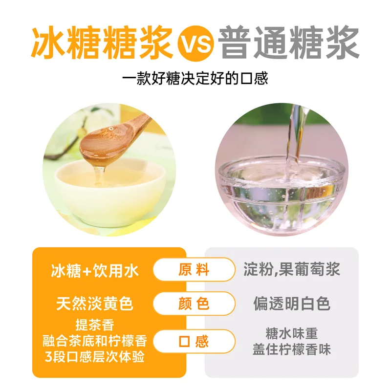 风味糖浆主图 125